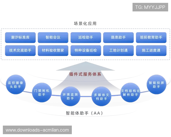 微软Copilot集成英超应用,为球迷提供个性化AI助手服务